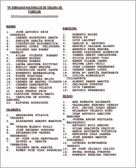 Lista de asistentes a las IV Jornadas de Vitoria 1983