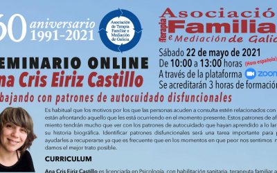 Seminario ATFMG:Trabajando con patrones de autocuidado disfuncionales.