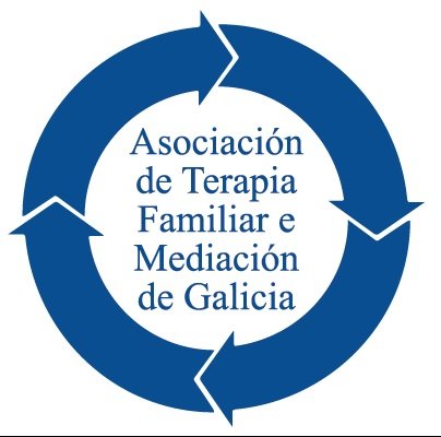 Asociación de Terapia Familiar e Mediación de Galicia: Aplicaciones de la IA en la Terapia Breve